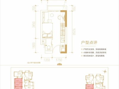 深城投中心公馆小区0室0厅户型图1