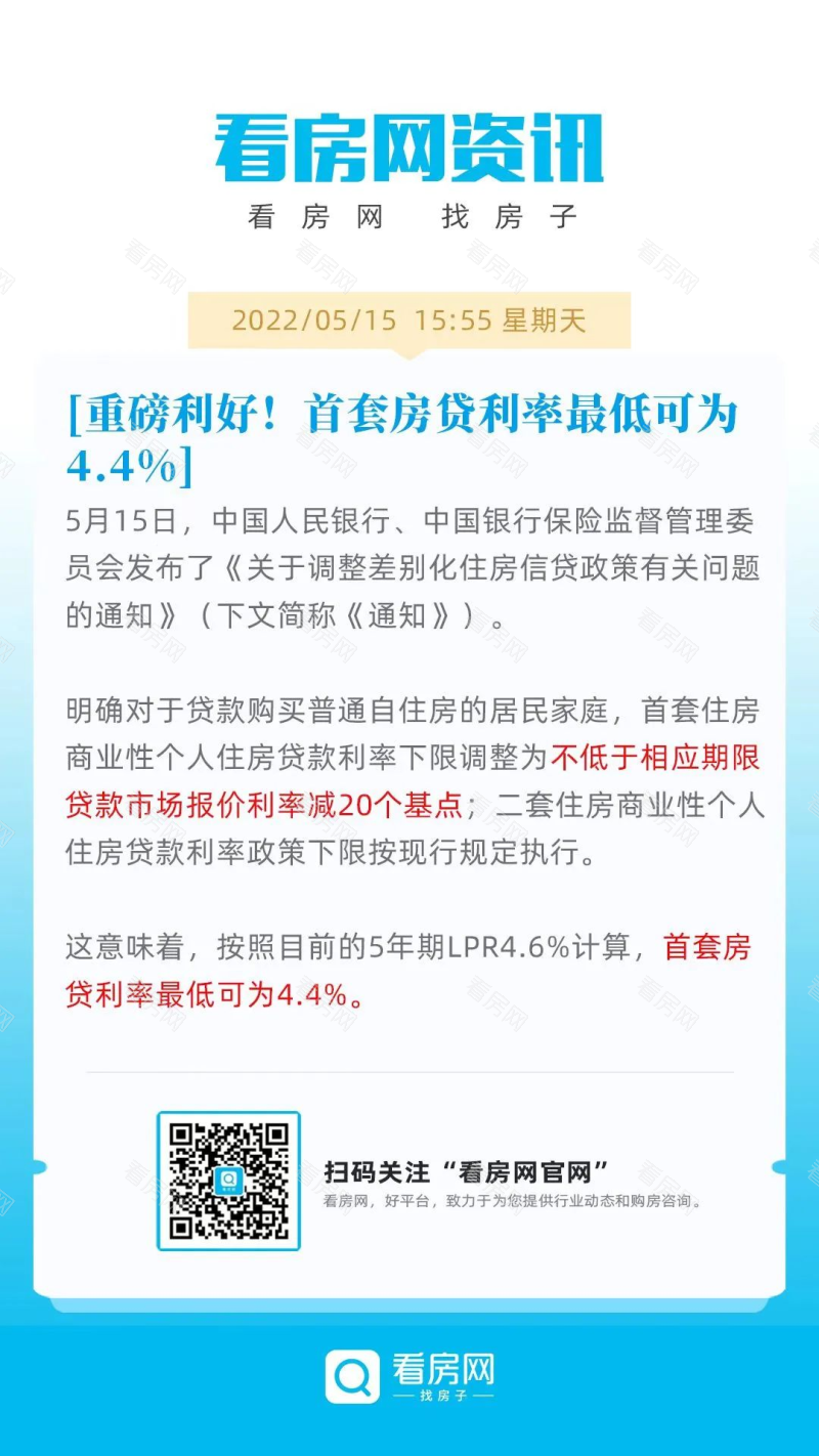 重磅！房贷降息！利率可低至4.4%_图片1