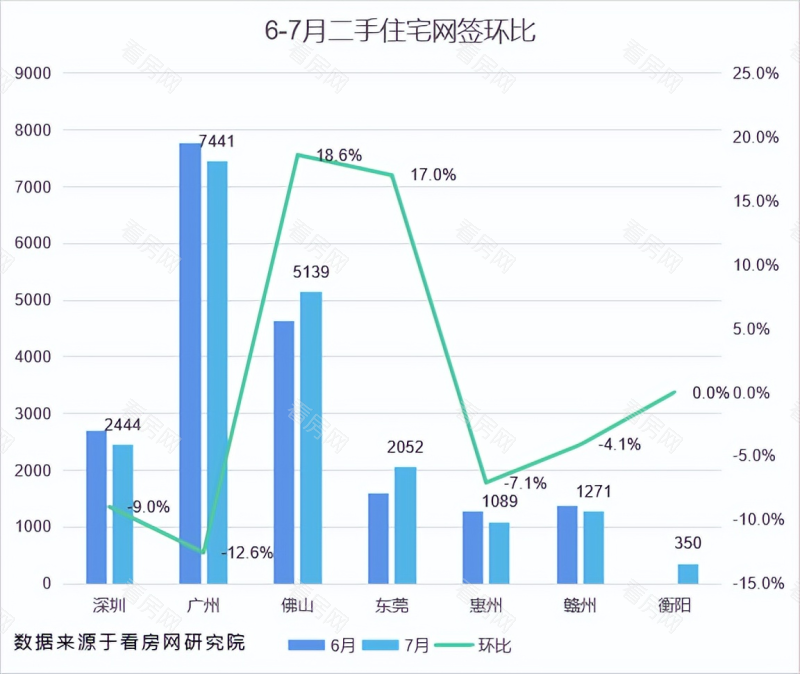 热门城市最新房产政策分析（房地产市场发展趋势预测）_图片8