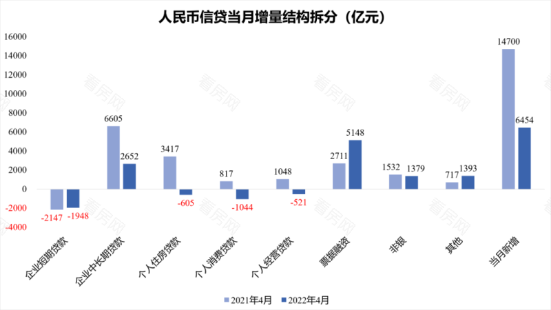 重磅！除了“降息”，南京或将取消二手限购！深圳房价也回升了！_图片3